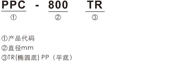 抽濾槽型號(hào)說明.jpg